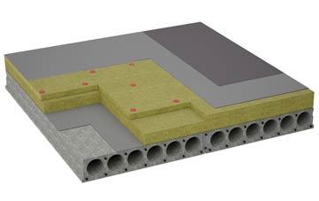 considerations of Wellpond Green flat roofing insulation